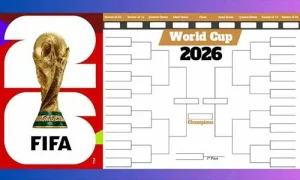 توزيع مقاعد كأس العالم 2026 على القارات (شرح مفصل)