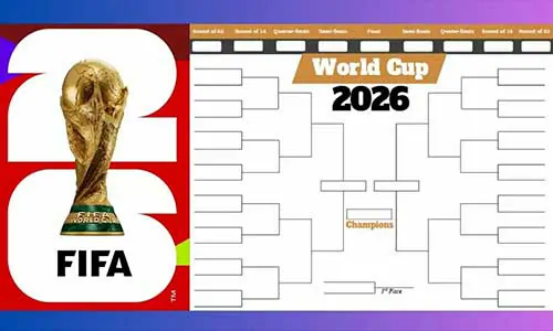 توزيع مقاعد كأس العالم 2026 على القارات (شرح مفصل)